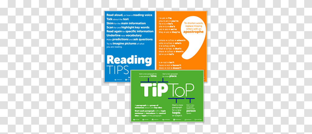 Literacy Posters For School Classrooms, Advertisement, Flyer, Paper, Brochure Transparent Png