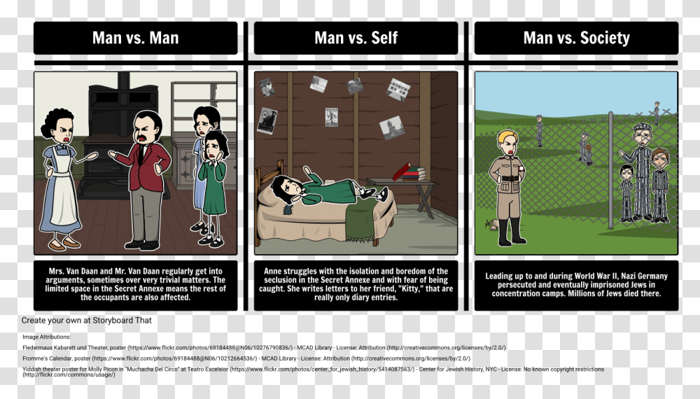 Literary Conflict In Anne Frank For Adult, Comics, Book, Person, Human Transparent Png