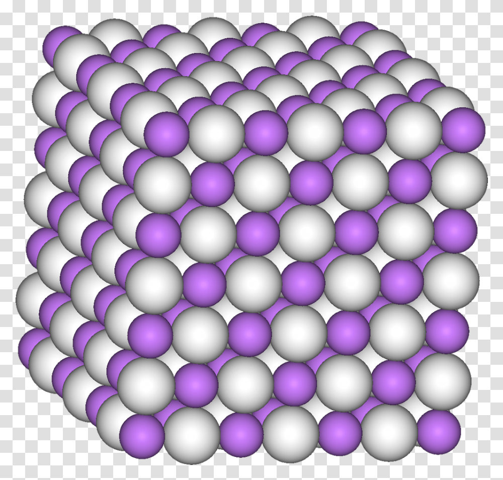 Lithium Hydride, Sphere, Balloon, Pattern, Purple Transparent Png