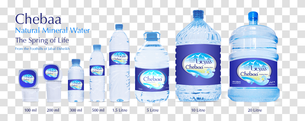 Litre Water Can, Mineral Water, Beverage, Water Bottle, Drink Transparent Png