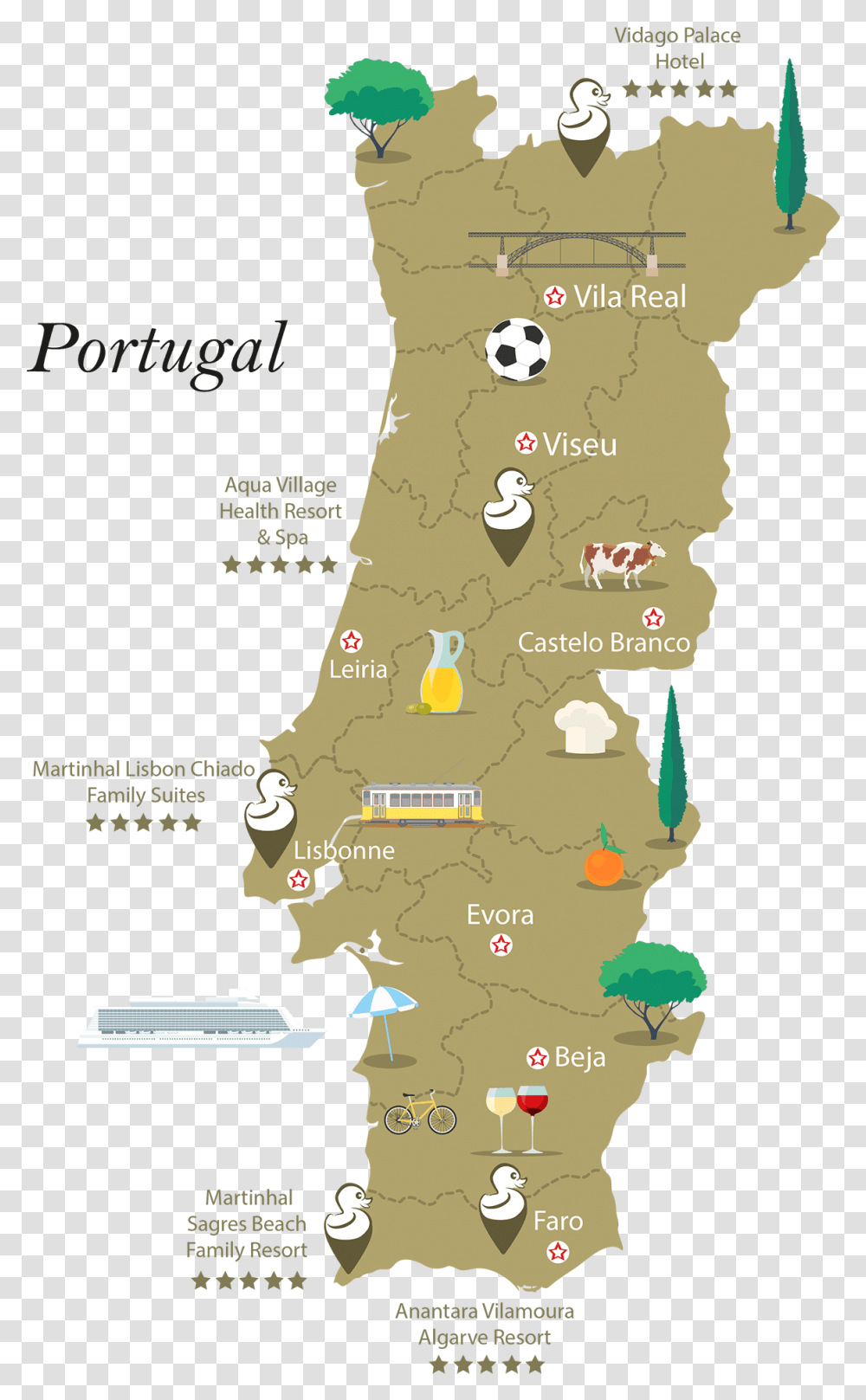 Little Guest Hotels Collection Portugal Tour Guide Map, Diagram, Plot, Atlas, Poster Transparent Png