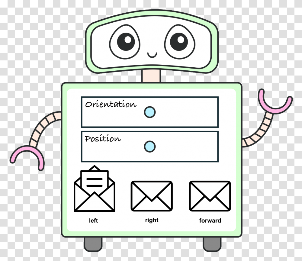 Little Rover From The Tiny Red Planet Cartoon, Machine, Robot, Sign, Symbol Transparent Png