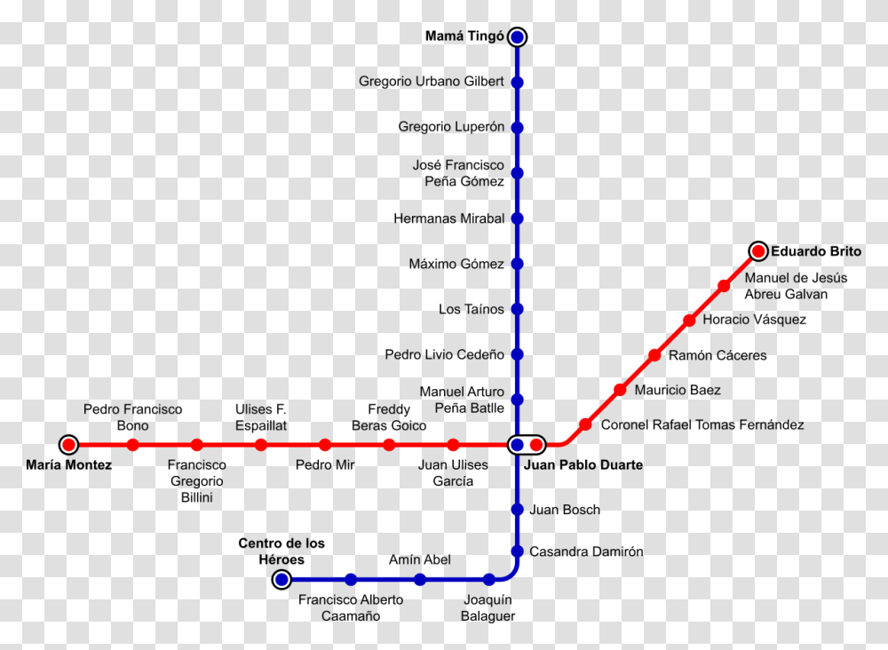 Lneas Del Metro Mapa Metro Santo Domingo, Plot, Diagram, Spire, Tower Transparent Png