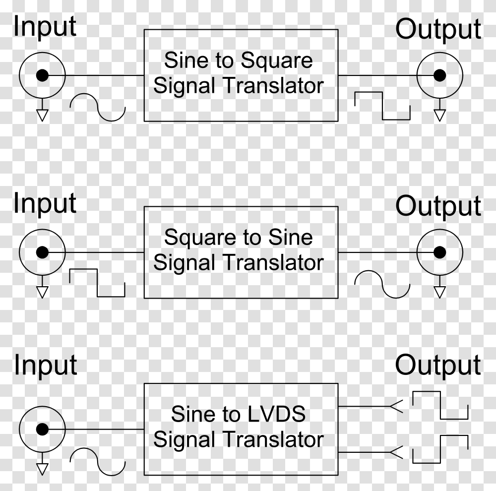 Lnst Block Photoreceptors, Alphabet, Number Transparent Png