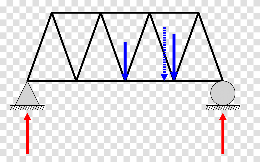 Loaded Truss, Number, Plot Transparent Png