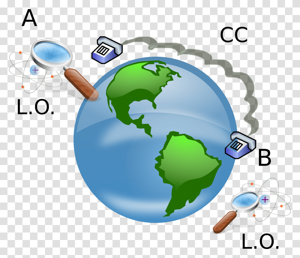 Local Operations And Classical Communication Clip Arts Globe Clip Art, Outer Space, Astronomy, Universe, Planet Transparent Png