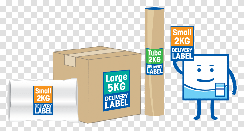 Lockers Clipart Sign, Label, Mailbox, Cardboard Transparent Png