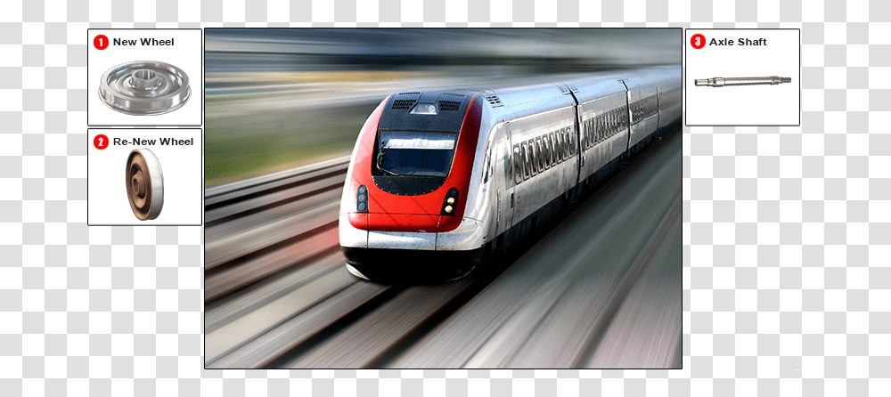 Locomotive Car Wheels Blurred Images Of Train, Vehicle, Transportation, Railway, Train Track Transparent Png
