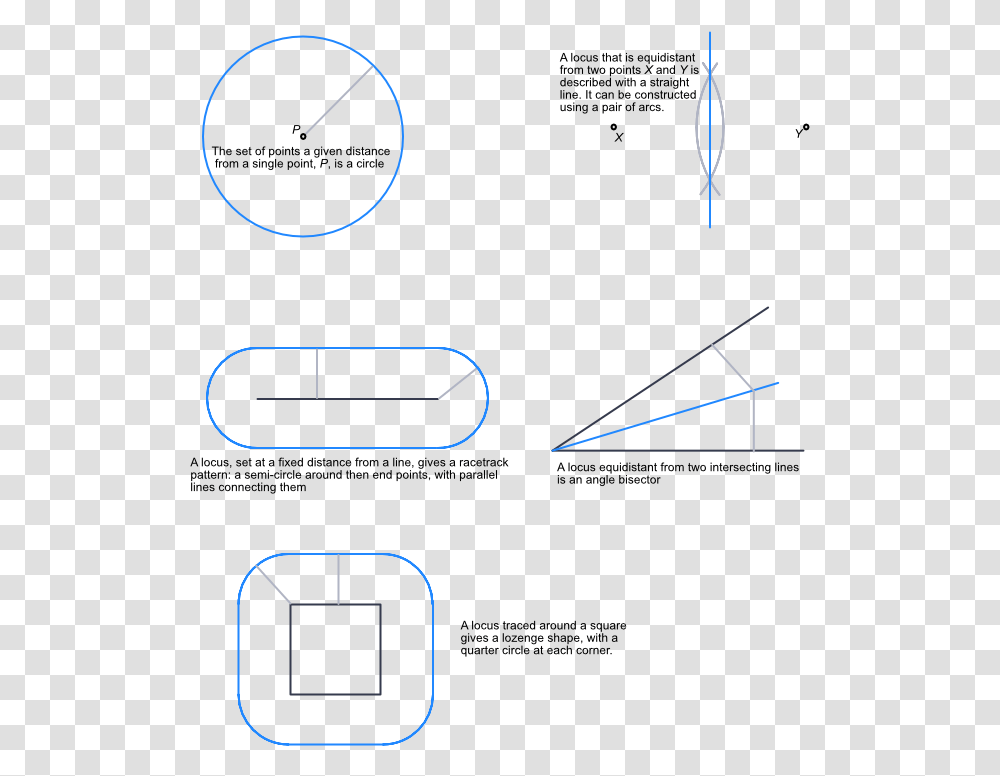 Locus Of A Square, Triangle, Number Transparent Png