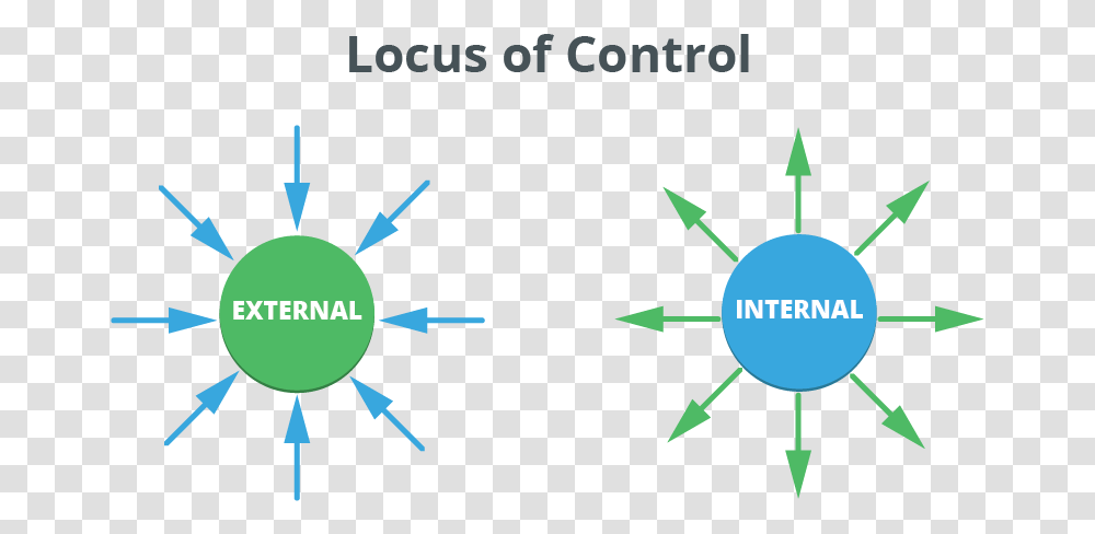 Locus Of Control Matrioska, Analog Clock Transparent Png