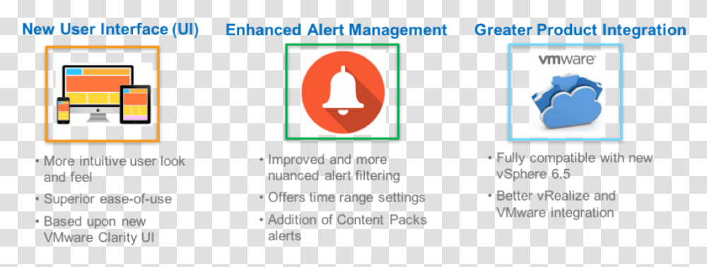 Log Insight Alert Management, Building, Bell Tower, Architecture Transparent Png