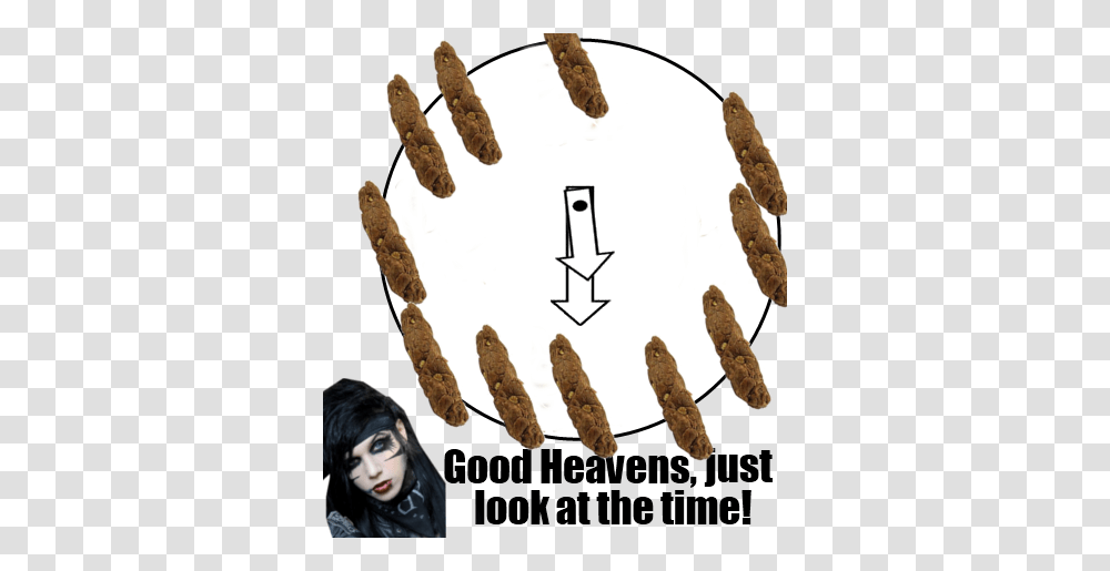 Log Time Andy Sixxs Log Of Shit Know Your Meme, Person, Human, Star Symbol Transparent Png