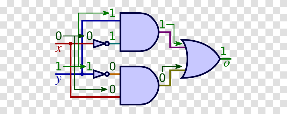 Logic Circuits, Number, Purple Transparent Png