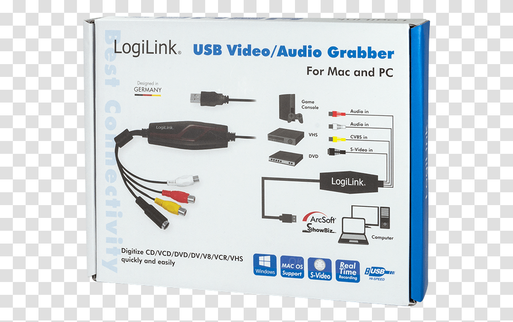 Logilink Videoaufnahmeadapter Usb, Airplane, Aircraft, Vehicle, Transportation Transparent Png