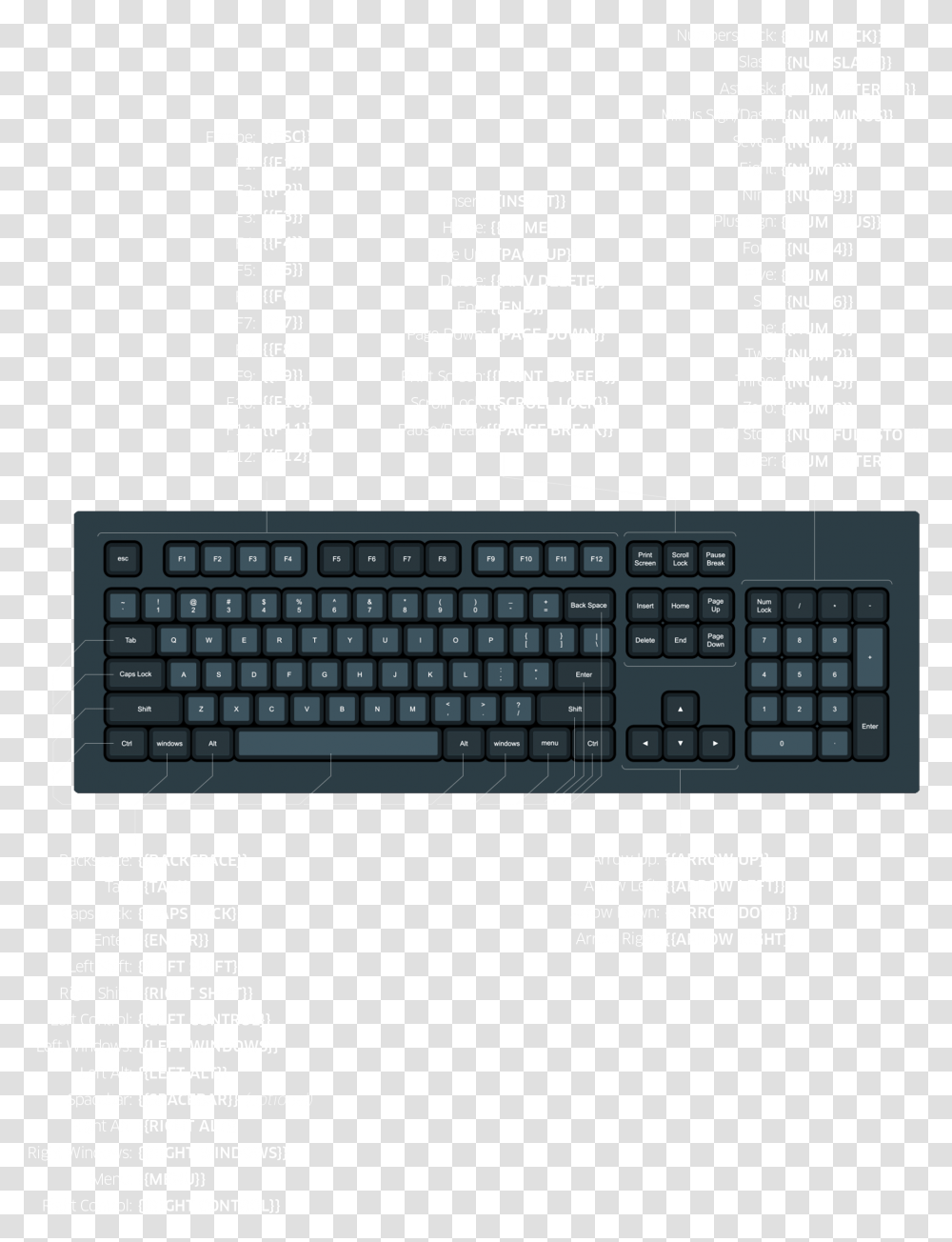 Logitech K350 Wave, Computer Keyboard, Computer Hardware, Electronics Transparent Png