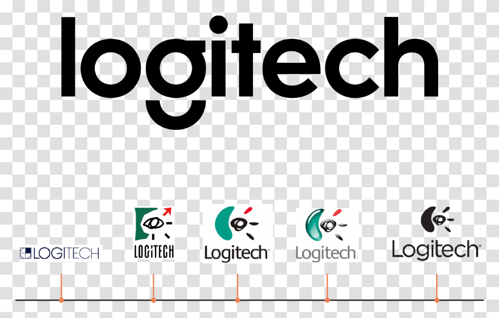 Logitech Logos Logitech, Cooktop, Indoors, Goggles Transparent Png