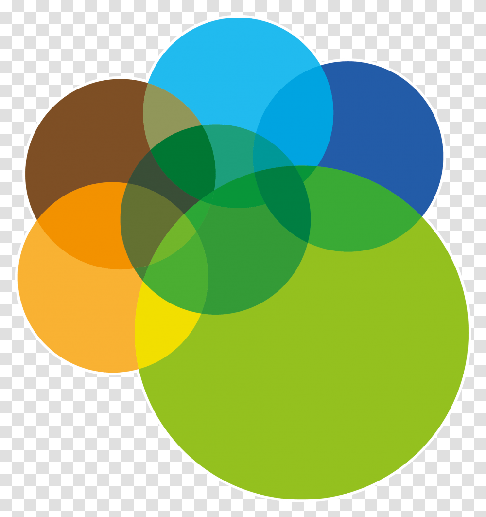 Logo Circle, Sphere, Balloon Transparent Png