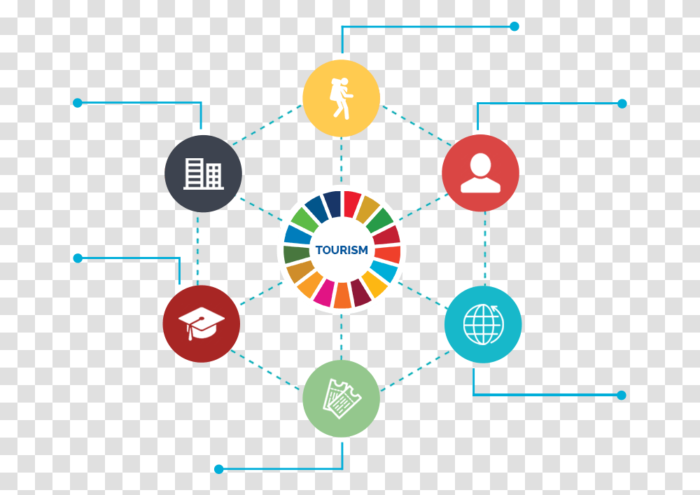 Logo Global Goals, Diagram, Plan, Plot Transparent Png