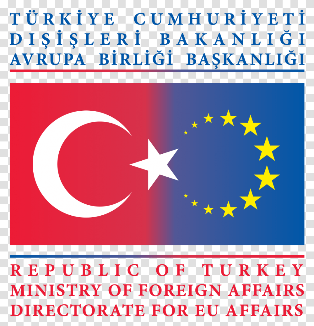 Logo Of The Turkish Application To The European Union Ministry Of European Union Affairs Transparent Png