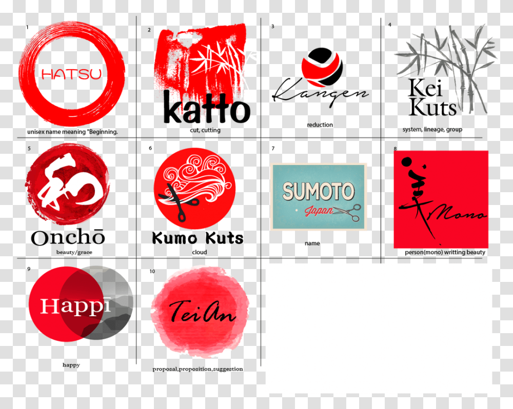 Logo Process And Logos Waraku, Text, Number, Symbol, Trademark Transparent Png