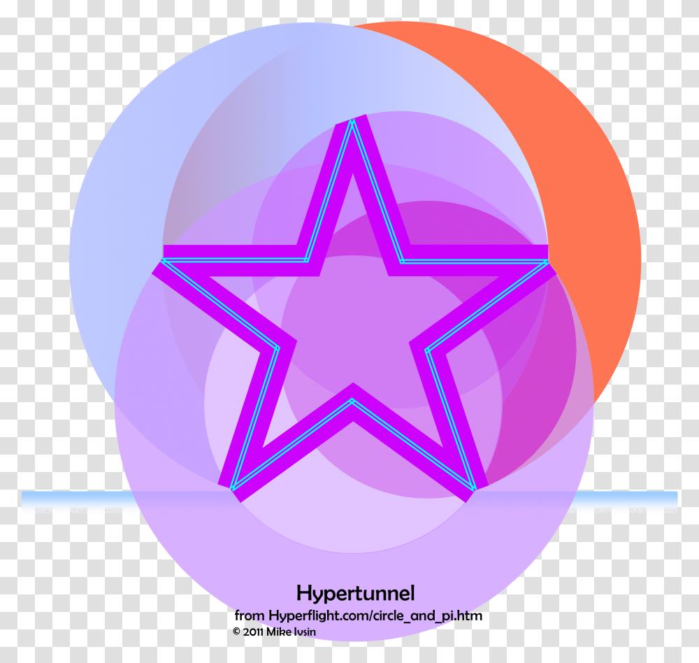 Logo Rock Star Energy Drink Language, Symbol, Star Symbol, Rug, Pattern Transparent Png