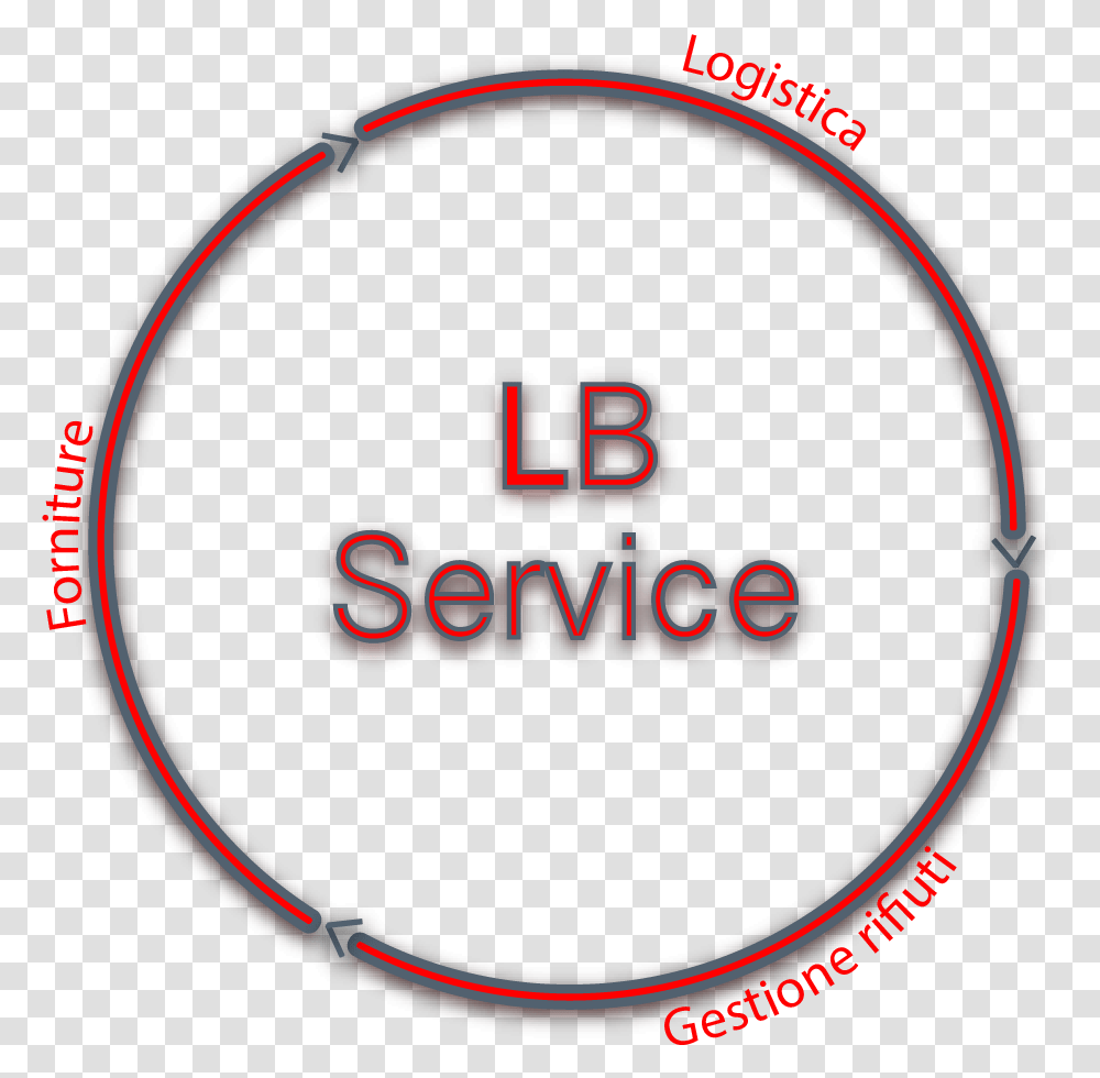 Logo Service Circle, Text, Light, Gauge, Label Transparent Png