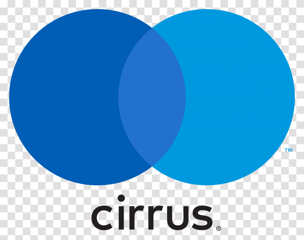 Logo Svg Vector Logo Cirrus Vector 2020, Balloon, Sphere, Eclipse, Astronomy Transparent Png