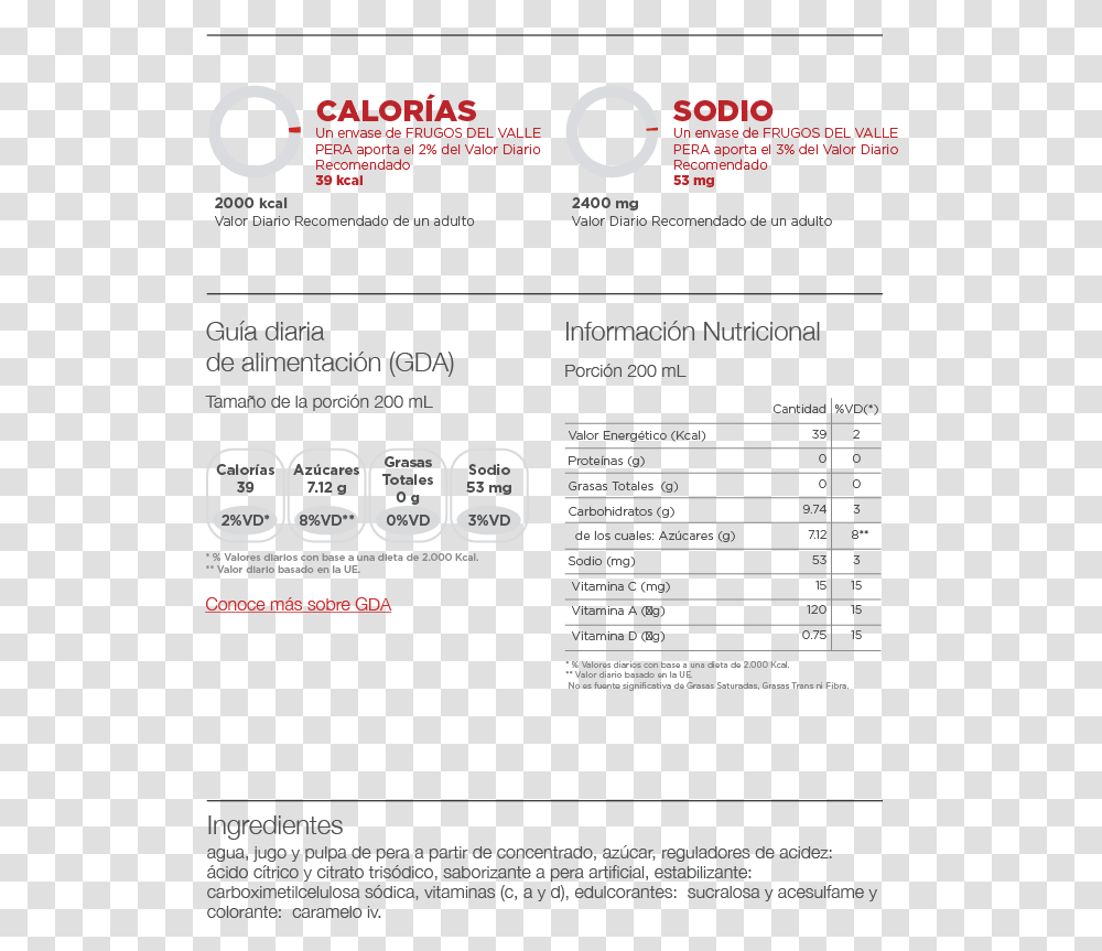 Logofrugos Pera1 2019 Informacion Nutricional De Powerade Zero Xion, Menu, Flyer, Poster Transparent Png