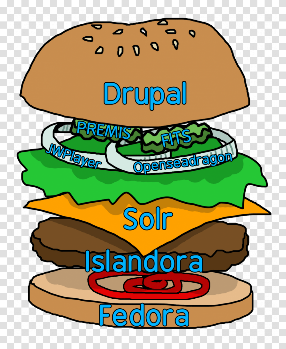 Logos And Images Islandora Website Cheeseburger, Food Transparent Png