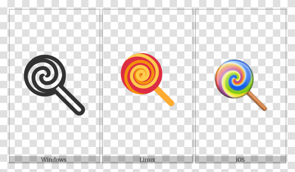 Lollipop On Various Operating Systems Circle, Food, Candy, Sweets, Confectionery Transparent Png