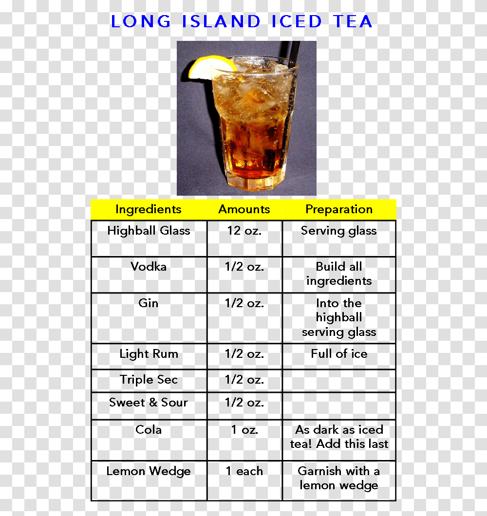 Long Island Iced Tea Yum Iced Tea Cocktails Cocktail Long Beach Cocktail Recipe, Beer, Alcohol, Beverage, Drink Transparent Png