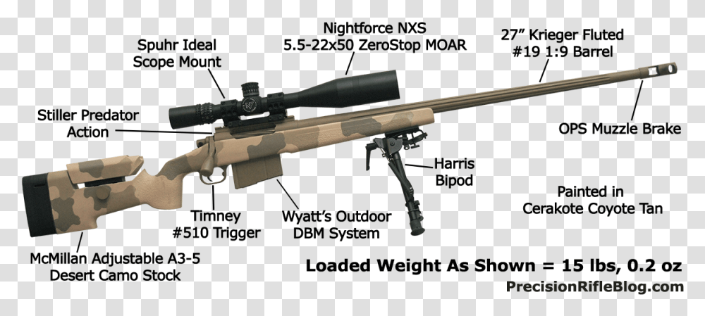 Long Range 7mm Rem Mag, Gun, Weapon, Weaponry, Rifle Transparent Png