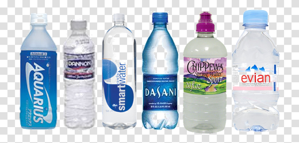Look At This Picture Roundy's Purified Drinking Water, Bottle, Beverage, Mineral Water, Water Bottle Transparent Png