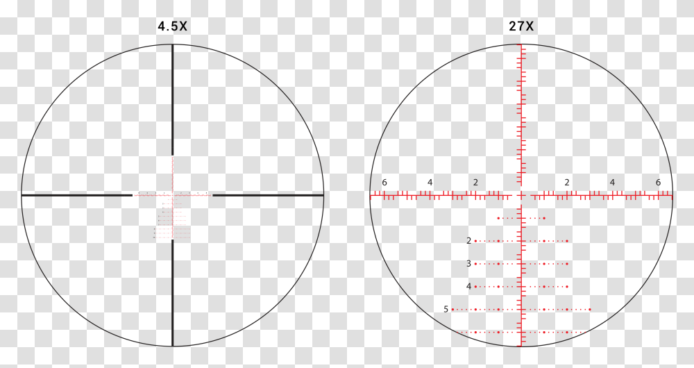 Looking Through A Scope, Plot, Diagram, Outdoors Transparent Png