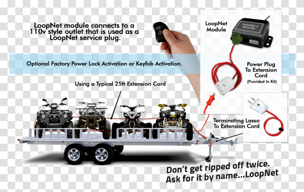 Loopnet Portable, Machine, Wheel, Tire, Electronics Transparent Png