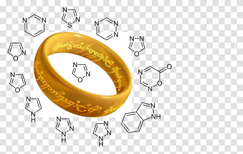 Lord Of The Rings The One Ring Size L Lord Of The Rings Cartoon Ring, Tape, Gold Transparent Png