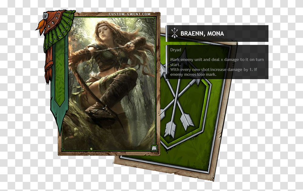 Lose Effect After Certain Number Of Times Ability Activates Gwent New Cards Reddit, Person, Human, Archery, Sport Transparent Png