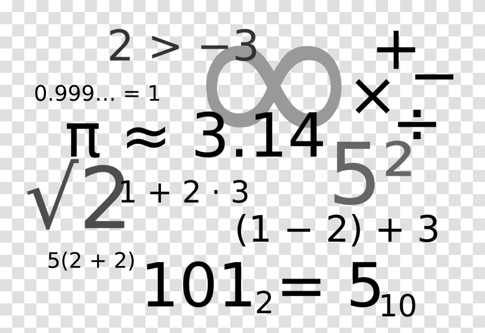 Lots Of Math Symbols And Numbers, Goggles, Accessories, Accessory Transparent Png