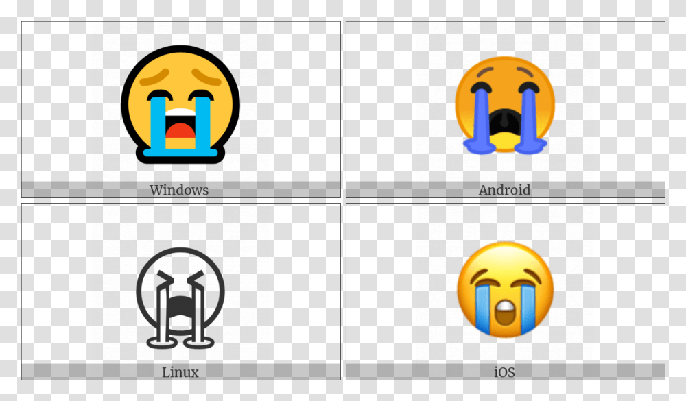 Loudly Crying Face On Various Operating Systems Emoticon, Pac Man, Security, Angry Birds Transparent Png