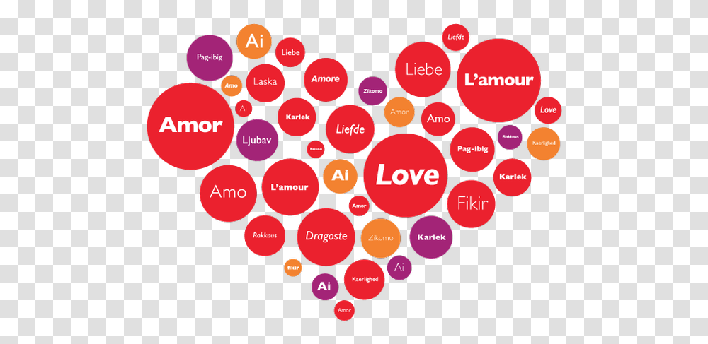 Love In Any Language - All Good Things With Lisa Adams Love In All Language, Text, Poster, Advertisement, Paper Transparent Png