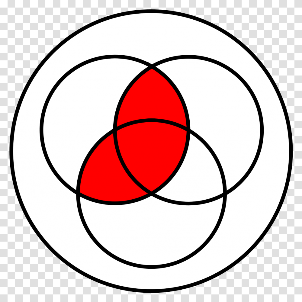 Love Venn Diagram Funny Cartoon Jingfm Venn Diagram Worksheet, Sphere, Logo, Symbol, Trademark Transparent Png