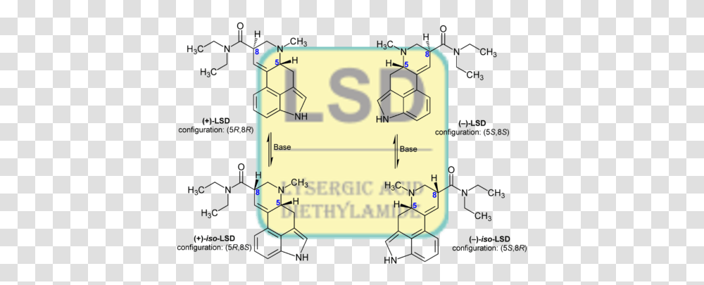 Lsd Conjugate Screenshot, Text, Number, Symbol, Scoreboard Transparent Png