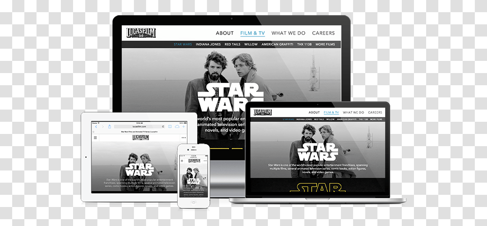 Lucasfilm Site Star Wars, Mobile Phone, Electronics, Computer, Person Transparent Png