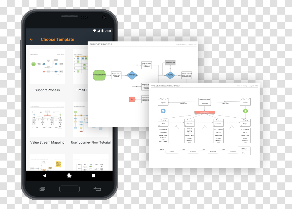Lucidchart For Android Iphone, Mobile Phone, Electronics, Cell Phone Transparent Png