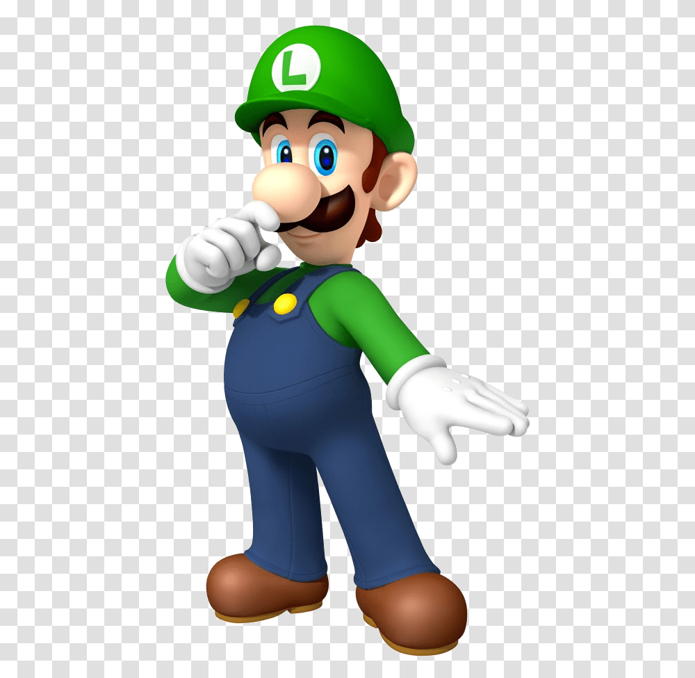 Luigi, Person, Human, Hand Transparent Png