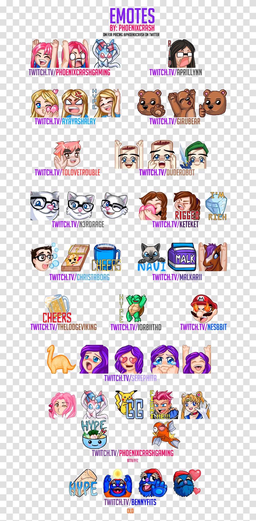 Lul Twitch Emote, Person, People, Alphabet Transparent Png