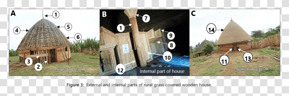 Lumber, Wood, Plywood, Tabletop Transparent Png