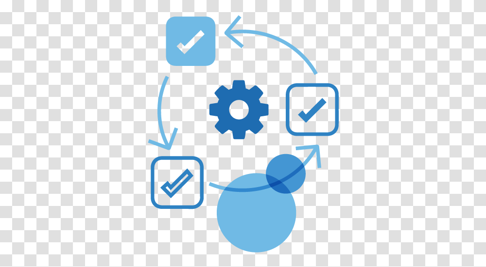 Luminance Dot, Machine, Gear Transparent Png