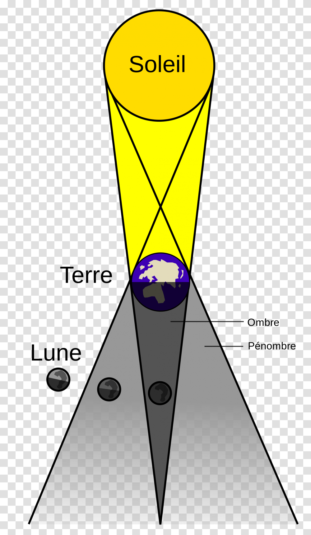 Lunar Eclipse Fr, Triangle, Cone Transparent Png