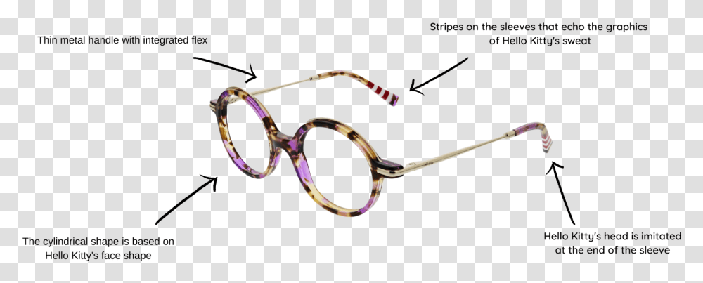 Lunettes Enfant Hello Kitty, Glasses, Accessories, Accessory, Goggles Transparent Png